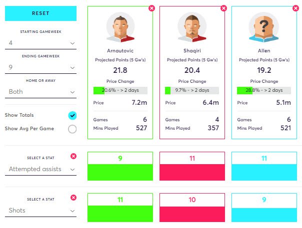 Arnie(GW10)