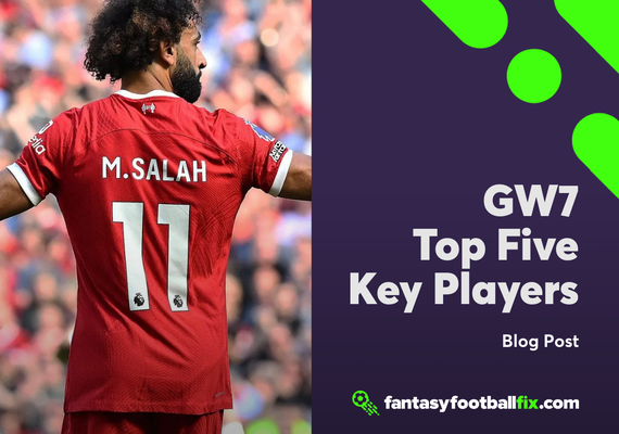 Premier League Fantasy Picks: Salah and Son to continue form