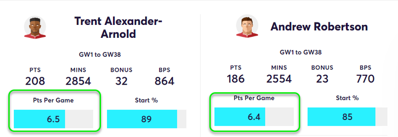 2022gw1fix4