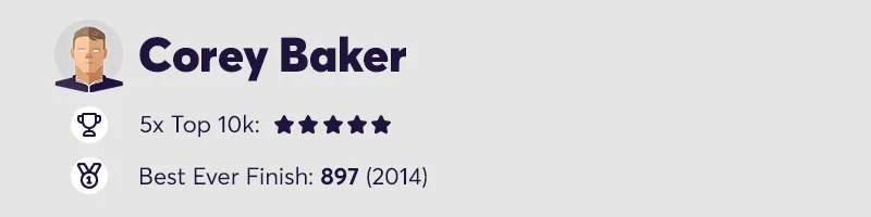 Corey-Baker-Battle-card (1)