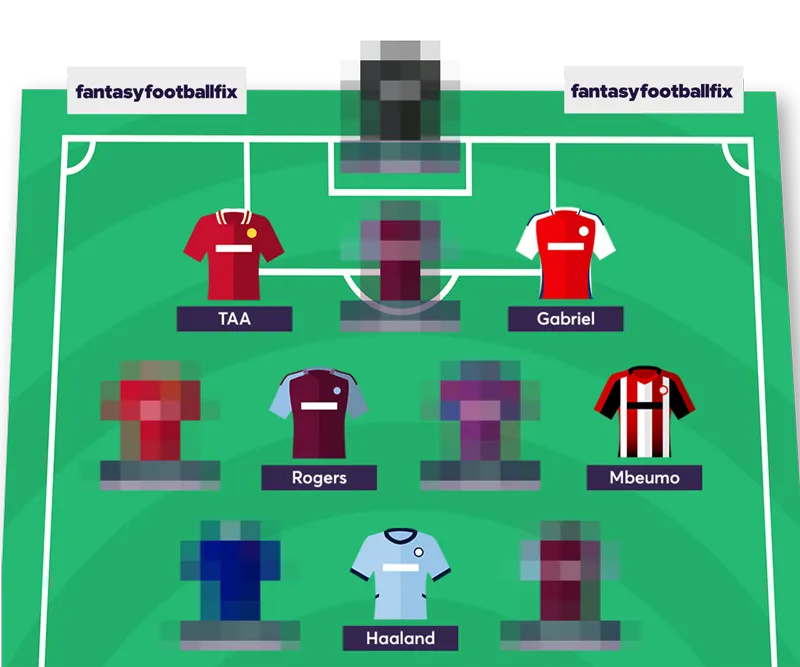 Expert manager Wildcard team for Fantasy Premier League