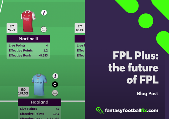 FPL Plus