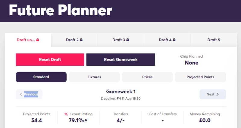 FPL Meeting Planner and Organizer