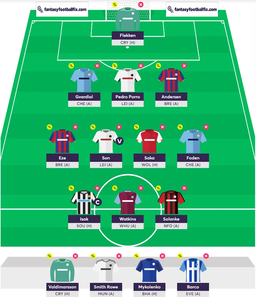 FPL GW1 Future Planner