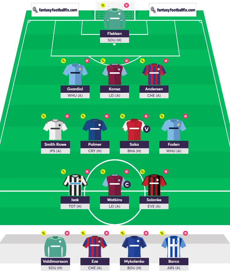 FPL Planner GW3