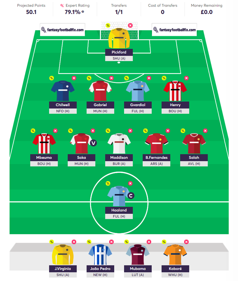 FPL GW1 - RATING AI'S BEST DRAFT! 