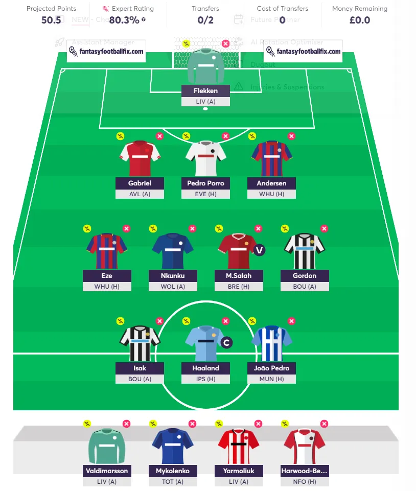 FPL Gameweek 2