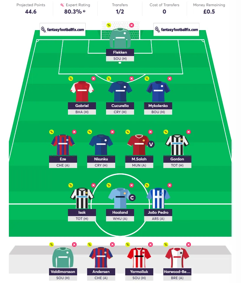 FPL Gameweek 3