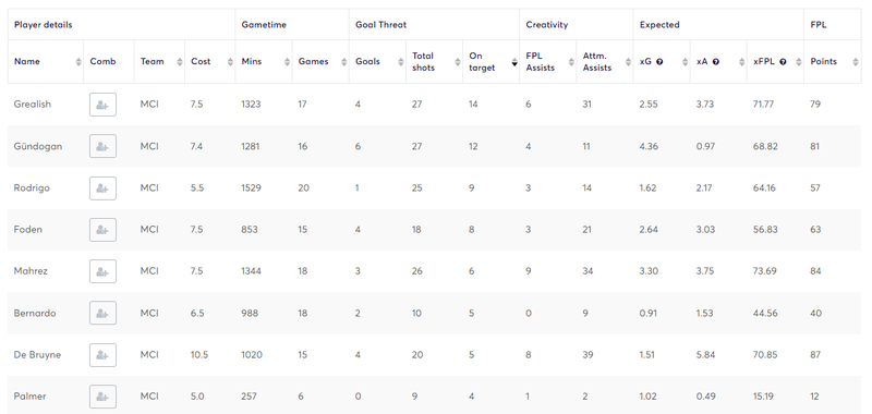 opta stats sandbox