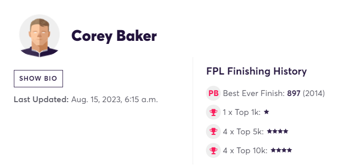 FPL Rate My Team surgery with five-time top 1k finisher Tom