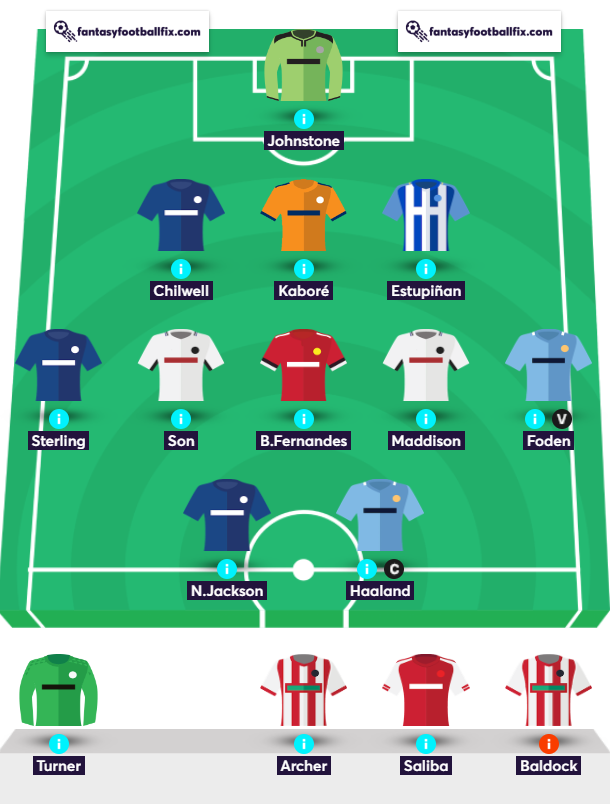 Alistair GW6 Team Reveal