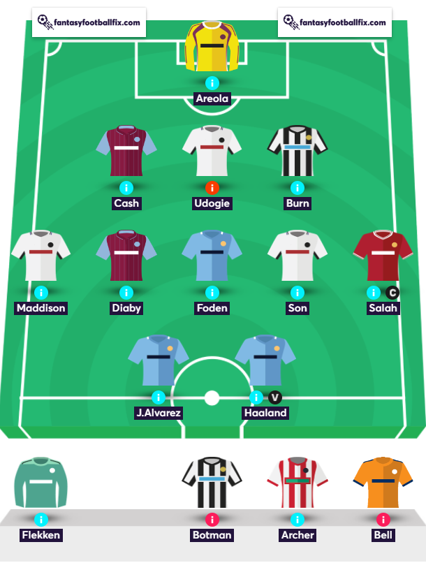 Andrew Gw9 team reveal