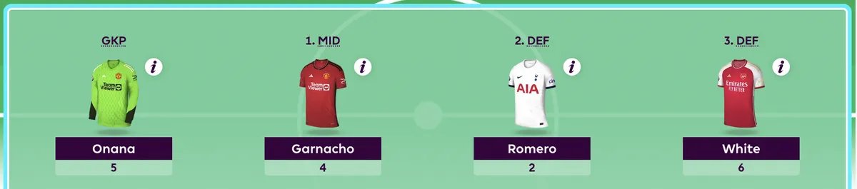 Fantasy Premier League bench boost