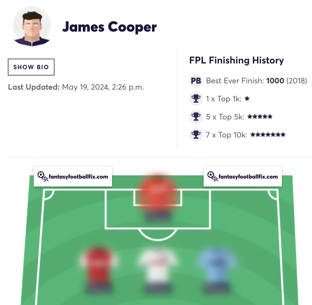 Fantasy Premier League team reveal