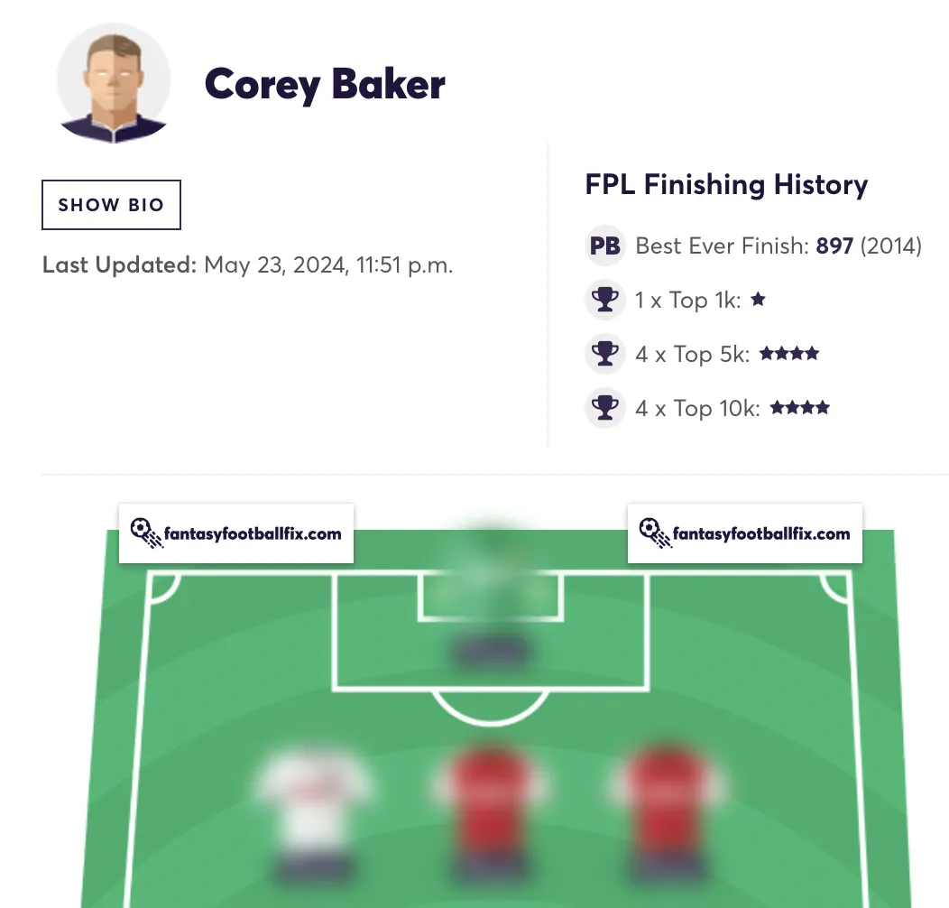 Fantasy Premier League team reveal