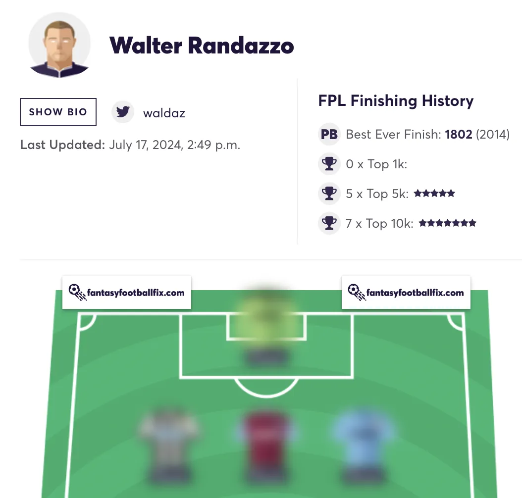 Fantasy Premier League team reveal