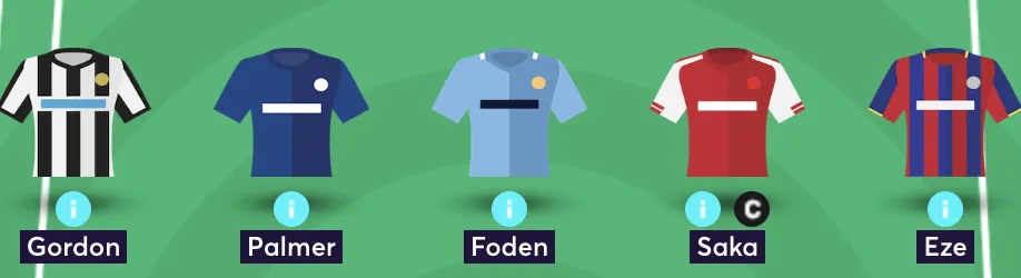 Fantasy Premier League midfield of a team reveal