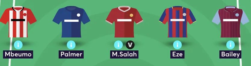 Midfield of Fantasy Premier League team reveal