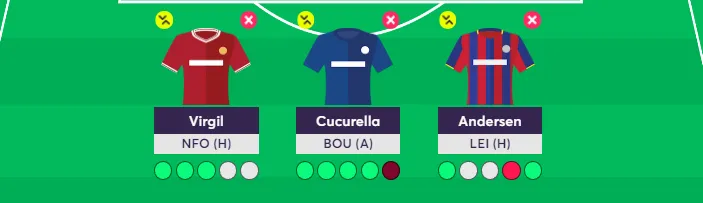 Three defenders in FPL team reveal