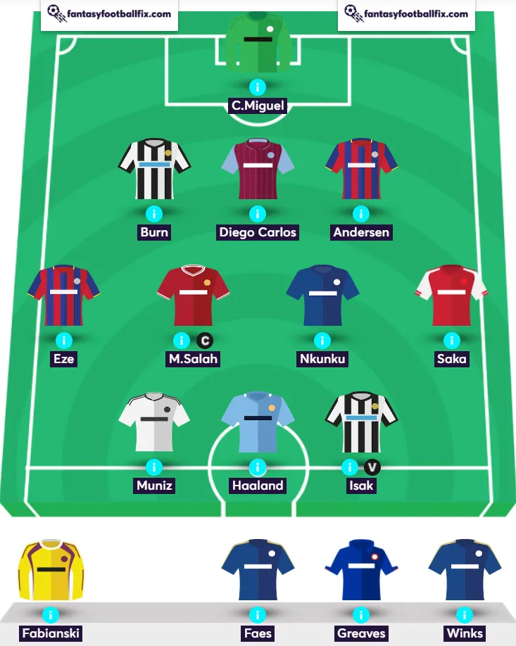 Elite XI James Cooper&#x27;s FPL GW1 Draft