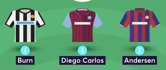 Fantasy Premier League defenders from team reveal