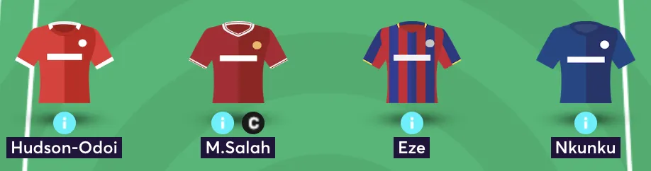 Fantasy Premier League team reveal midfield