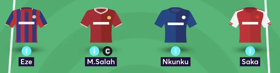 Fantasy Premier League team reveal midfield