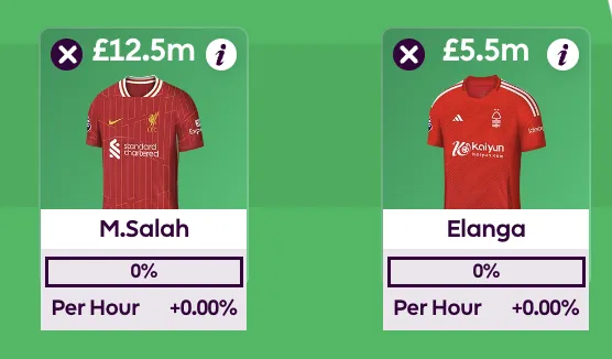 FPL players with price change information