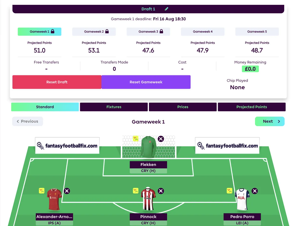 Fantasy Premier League team planner