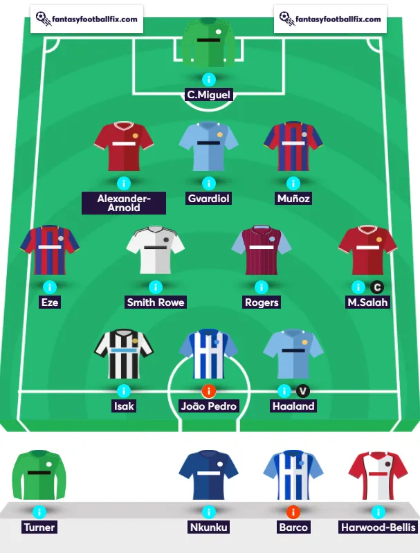 Craig Reumert GW1 Draft