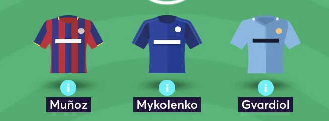 Three defenders from a FPL team reveal team