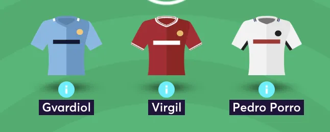 Fantasy Premier League team reveal defense of Gvardiol, Virgil and Pedro Porro