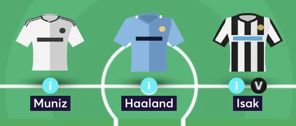 FPL team reveal showing three forwards