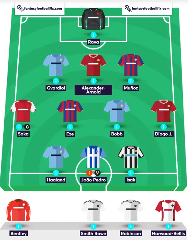 Mark&#x27;s GW1 draft