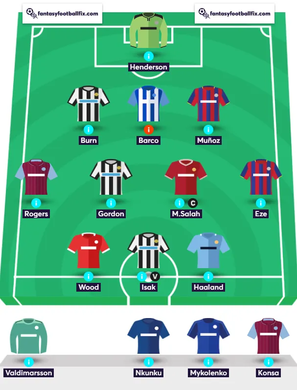 Corey&#x27;s GW1 draft