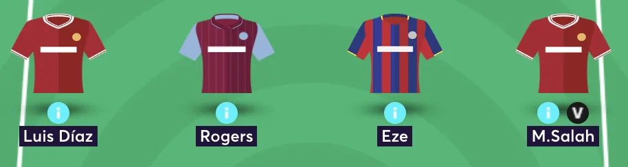 Fantasy Premier League team reveal midfield