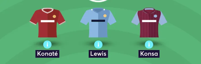 Fantasy Premier League team reveal