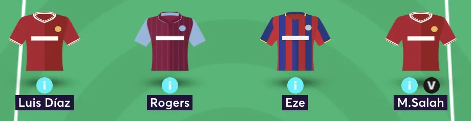 Midfield for Fantasy Premier League team reveal