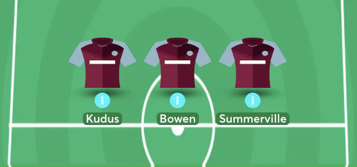 West Ham&#x27;s front three against Chelsea