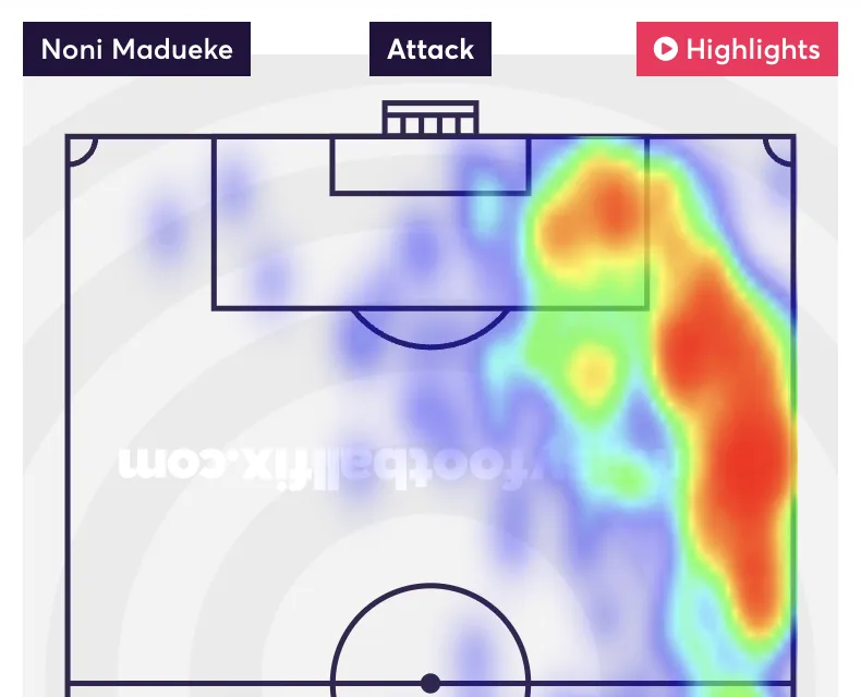 Madueke&#x27;s Opta heatmap