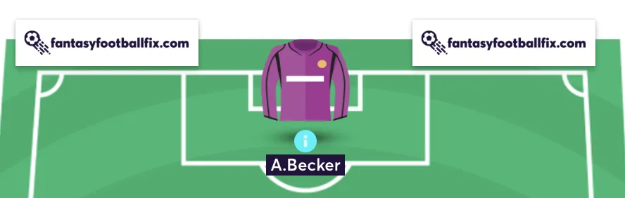 A. Becker of Liverpool in FPL team reveal