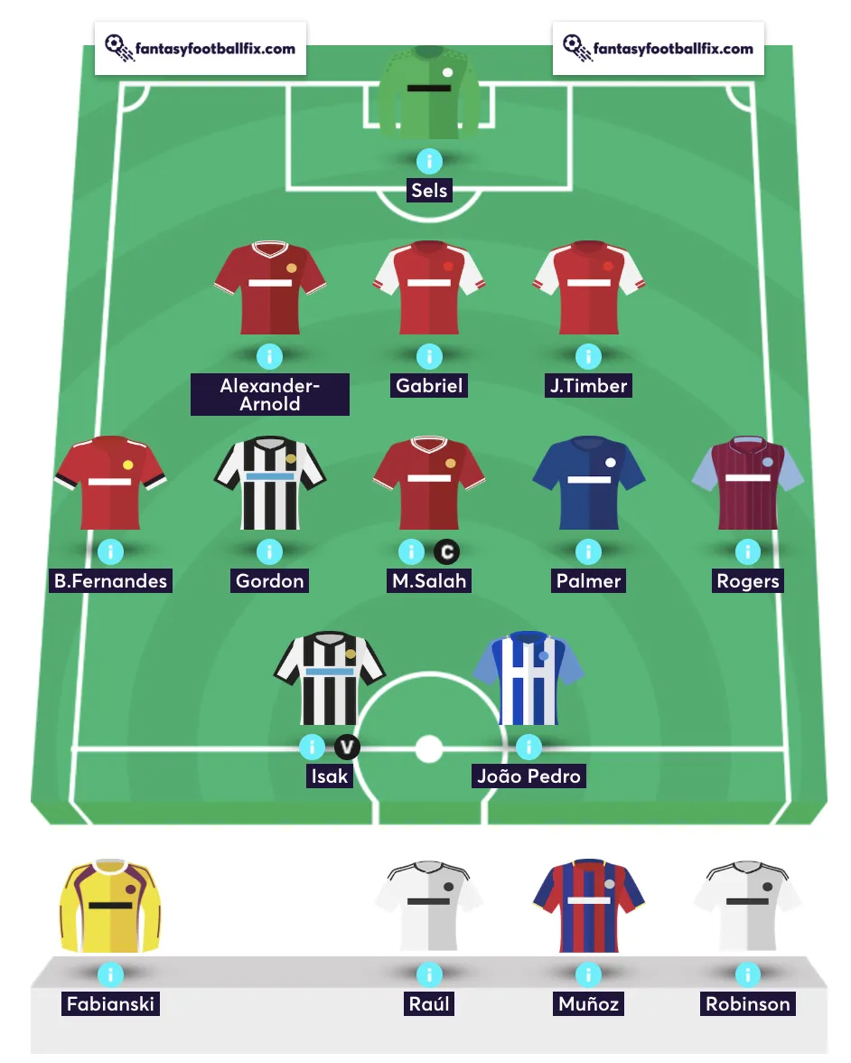 FPL team reveal