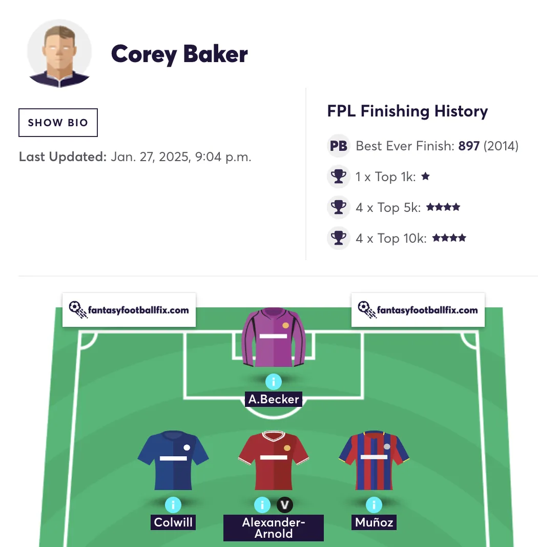 FPL team reveal