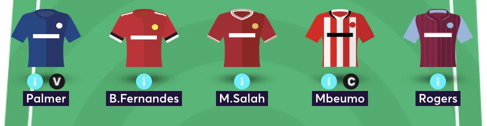 FPL team reveal showing midfield