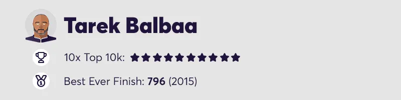 Tarek-Balbaa-Battle-card