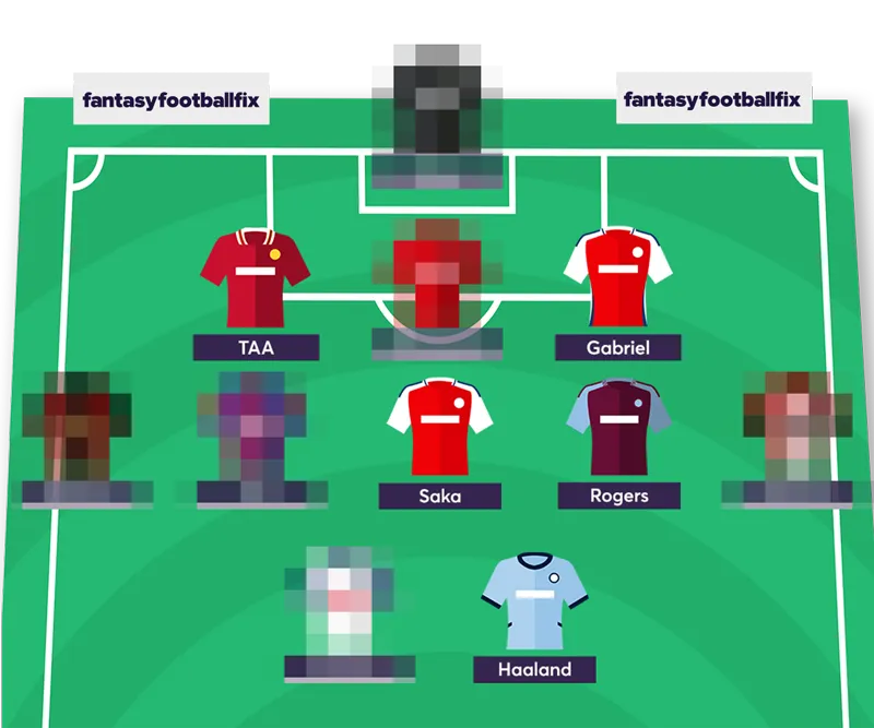 FPL Gameweek 6 Wildcard team reveal