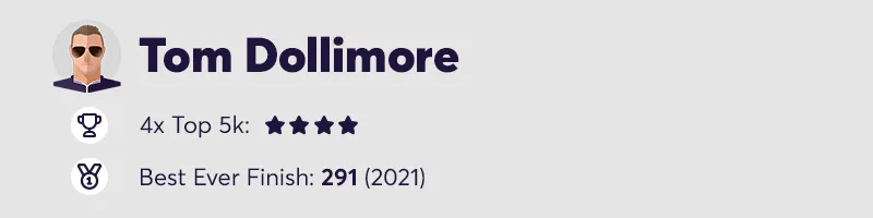 Tom-Dollimore-Battle-card