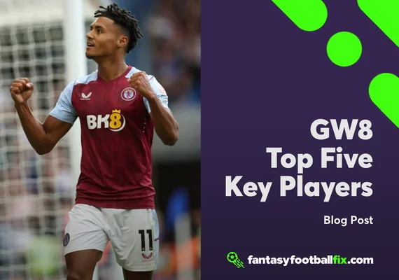 Most FPL Points Scored by Players in an FPL Gameweek