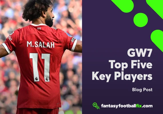 Most FPL Points Scored by Players in an FPL Gameweek