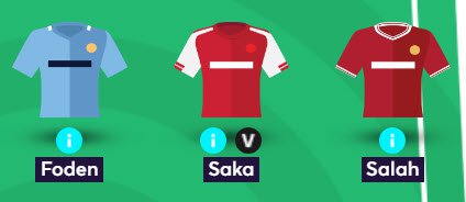 Fantasy Premier League (FPL) Haaland with Salah Drafts